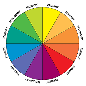 Tertiary colours