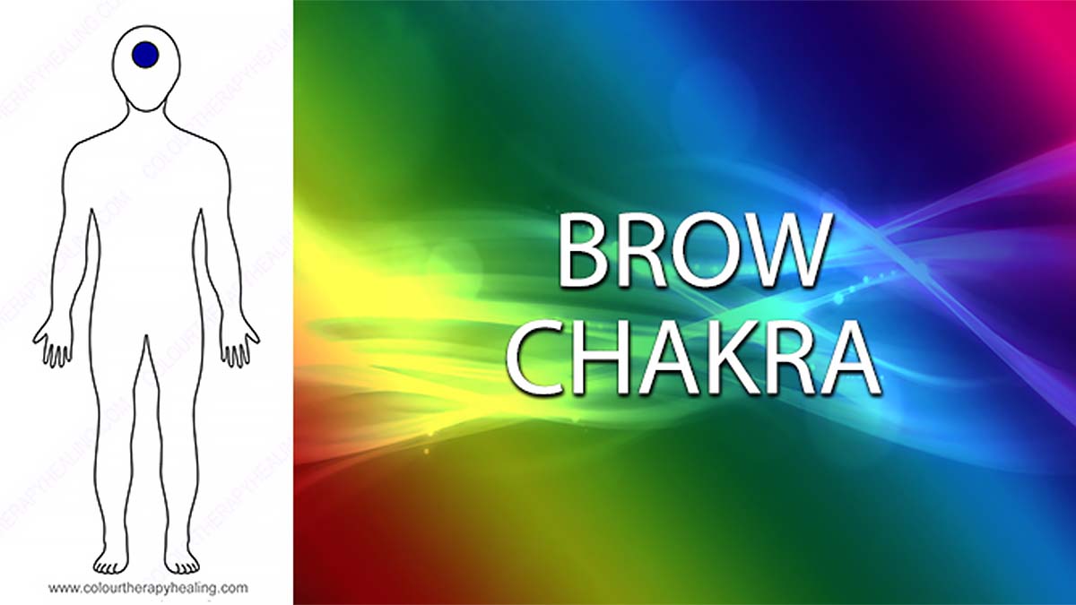 A colourful illustration showing the Brow chakra of the human body